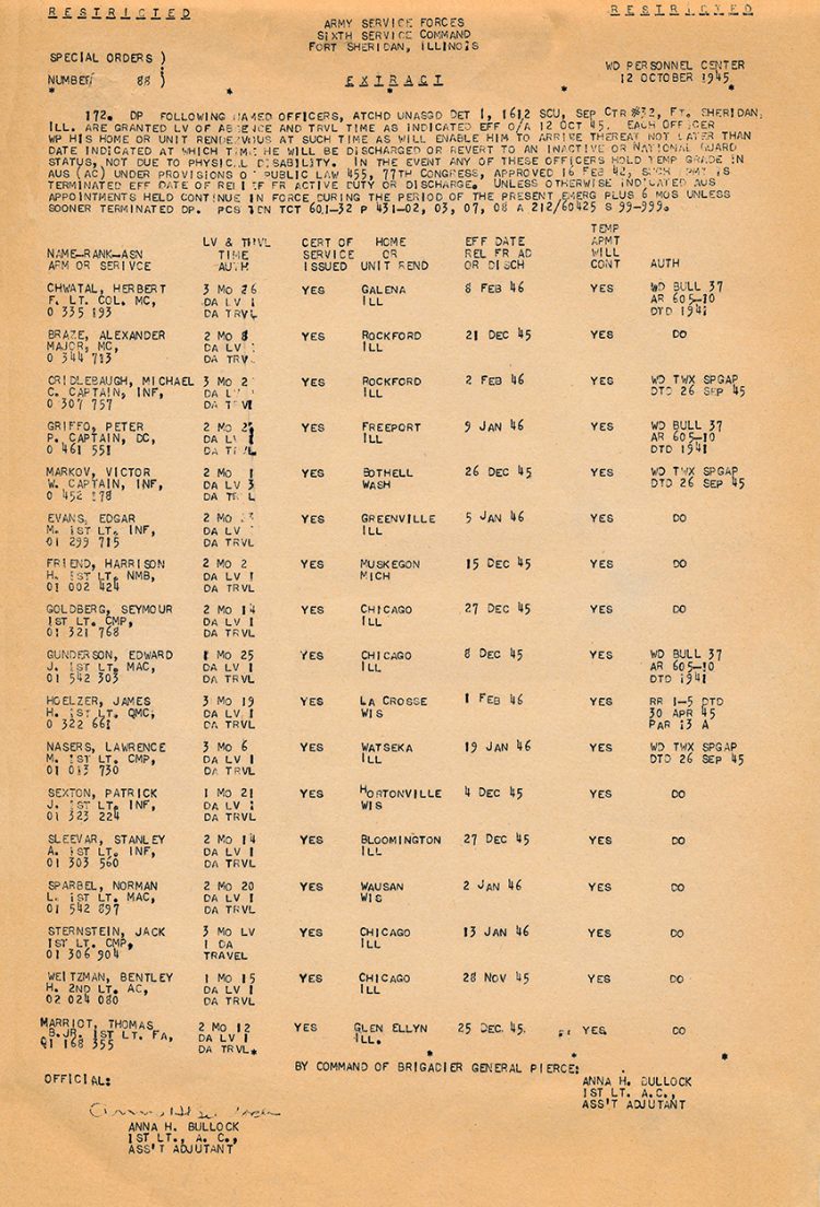 Special Order No.88 - 12 October 1945 - Leave of Absence 2